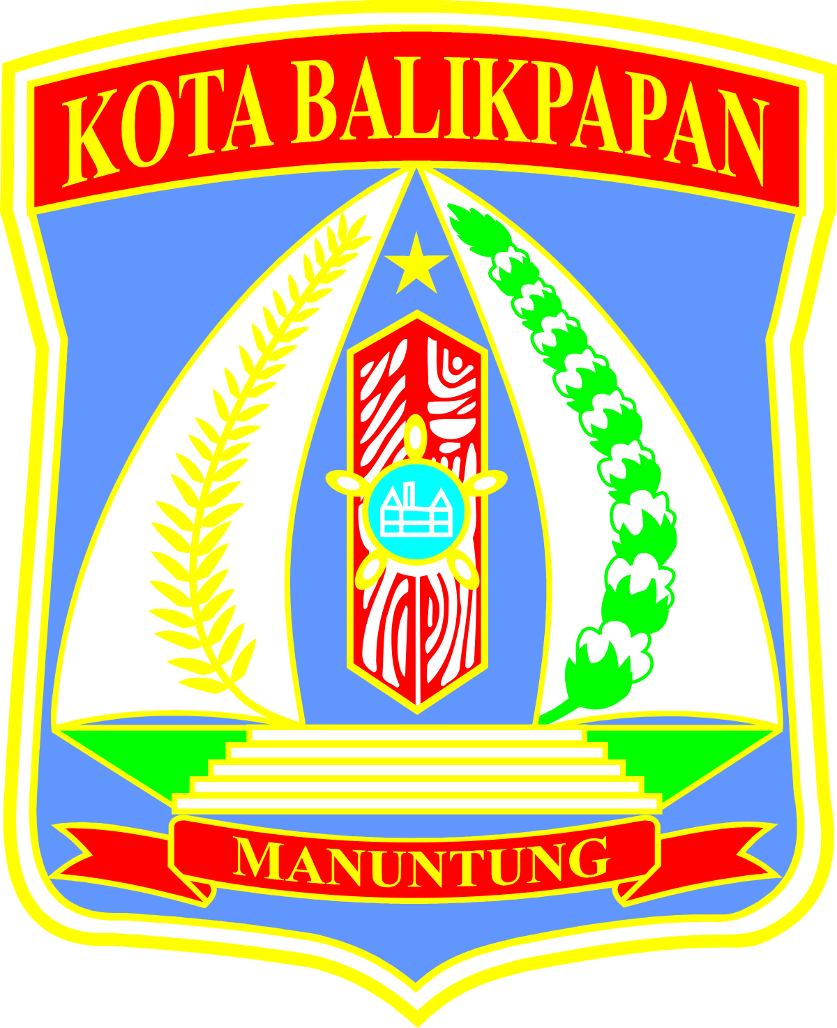 Portal Data Pangan Kota Balikpapan